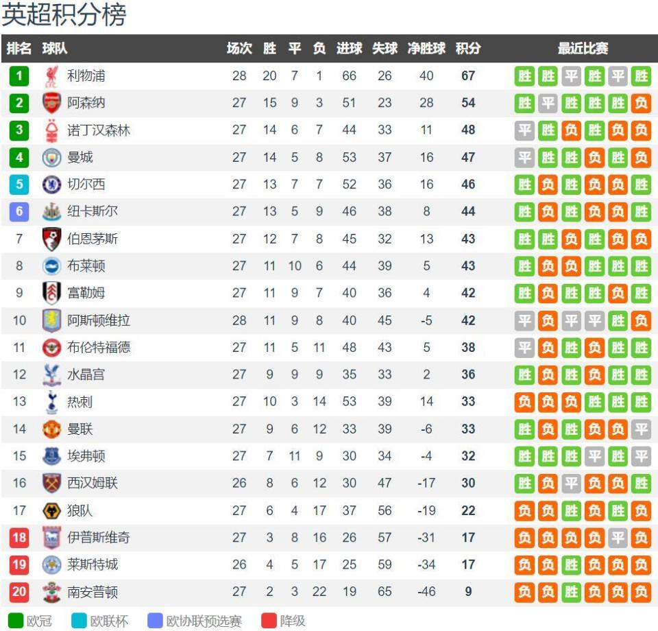 罗马诺：埃里克-加西亚曾在1月接近加盟科莫，但被弗里克否决